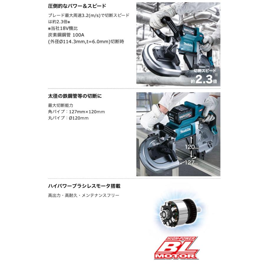 マキタ（makita） PB001GZ 40V 充電式ポータブルバンドソー 本体のみ