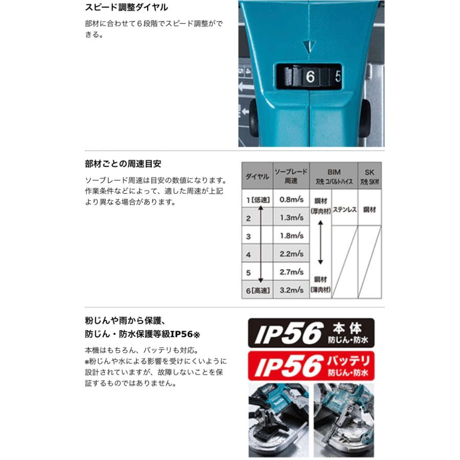 マキタ PB001GZ 40V 充電式ポータブルバンドソー 本体のみ