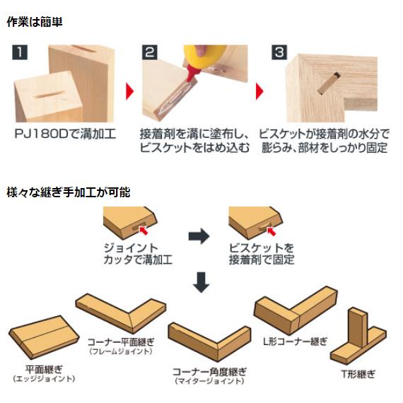 マキタ PJ180DZ + BL1830B 18V 充電式ジョイントカッタ 本体+3.0Ah 