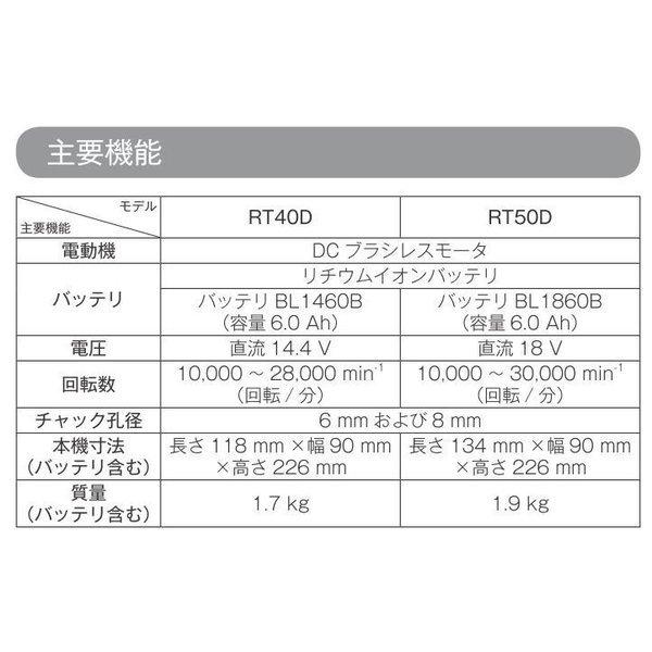 マキタ RT50DZ +純正ケース 18V充電式トリマ 　本体+ケース　｜techno-k｜02