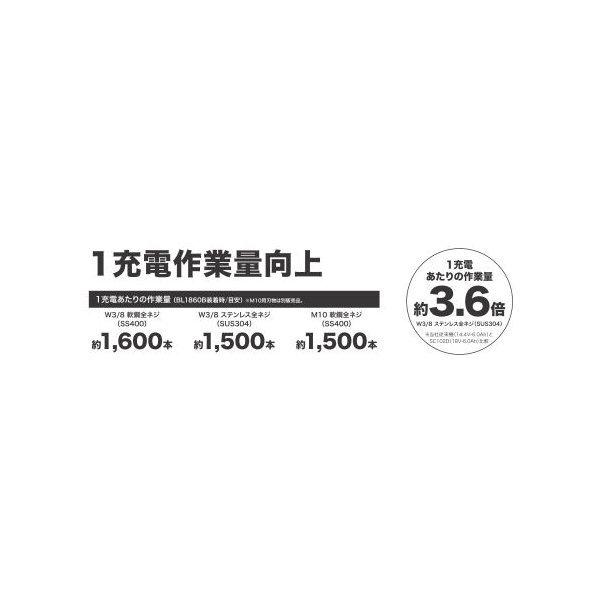 マキタ SC102DZK + BL1830B 18V/14.4V充電式全ネジカッター 本体 マキタ SC102DZK + BL1830B 18V/14.4V充電式全ネジカッター 本体
