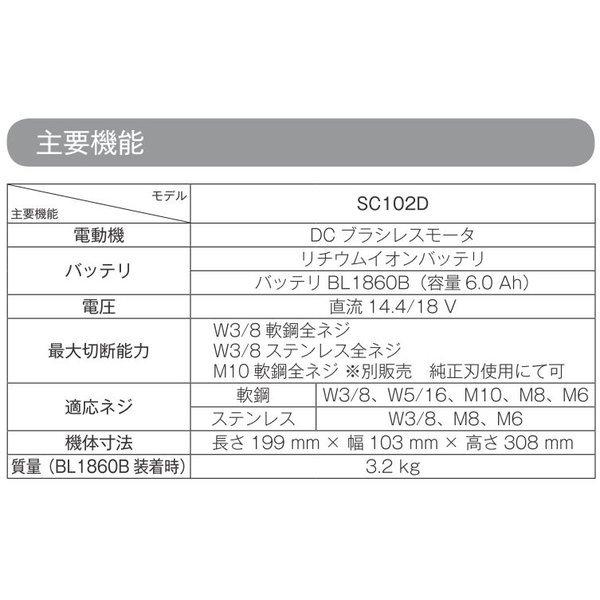マキタ SC102DZK 18V/14.4V充電式全ネジカッター 本体+ケース マキタ SC102DZK 18V/14.4V充電式全ネジカッター 本体+ケース
