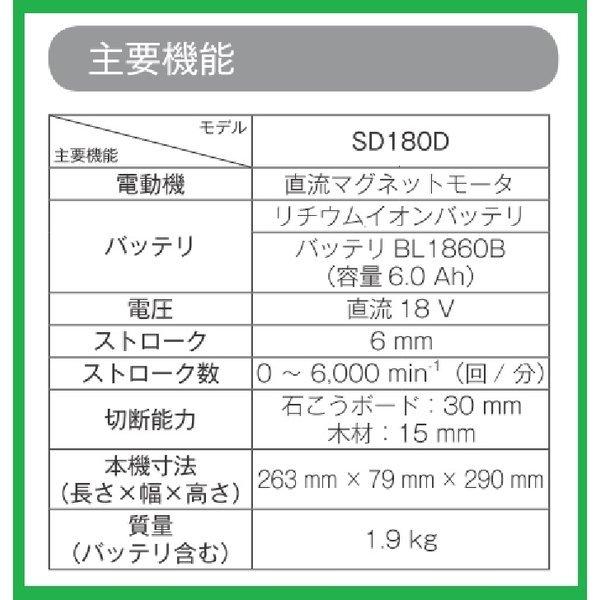 マキタ SD180DRGX (注意 バッテリー1本仕様)18V充電式ボード マキタ SD180DRGX (注意 バッテリー1本仕様)18V充電式ボード