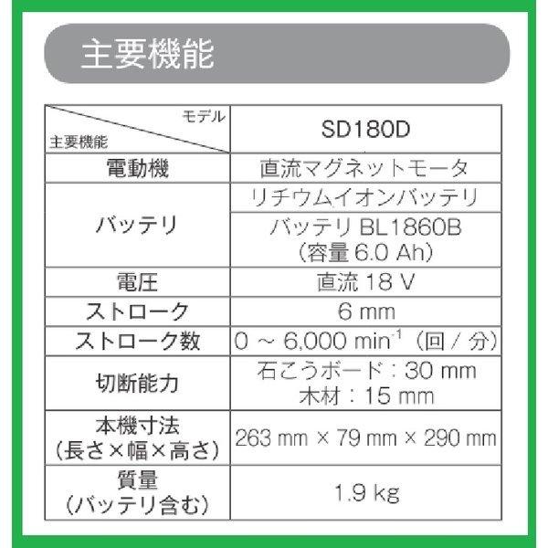 マキタ SD180DRGX (注意　バッテリー1本仕様）18V充電式ボードカッタ 　本体+6.0Ahバッテリー＋充電器+ケース　｜techno-k｜02