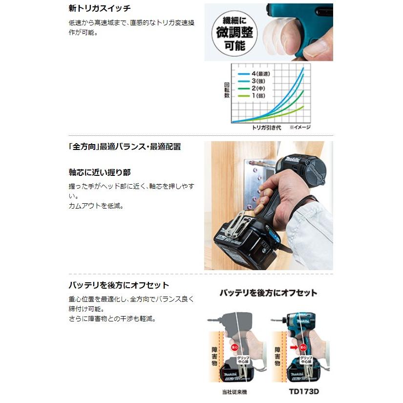 マキタ TD173DRGX(青) 18V 充電式インパクトドライバ 本体+6.0Ah マキタ TD173DRGX(青) 18V 充電式インパクトドライバ 本体+6.0Ah