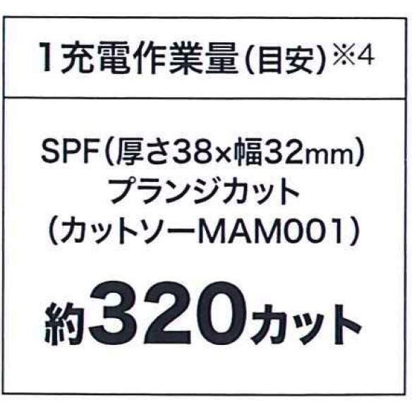 マキタ TM52DRG 18V 充電式マルチツール 　　本体+6.0Ahバッテリー１本+充電器+ケース　　｜techno-k｜15