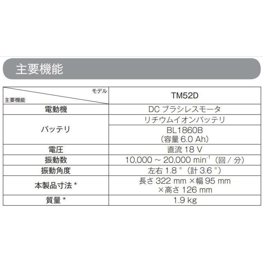 マキタ TM52DZ + BL1830B 18V 充電式マルチツール+3.0Ahバッテリー 　本体＋3.0Ahバッテリー×1本　｜techno-k｜02