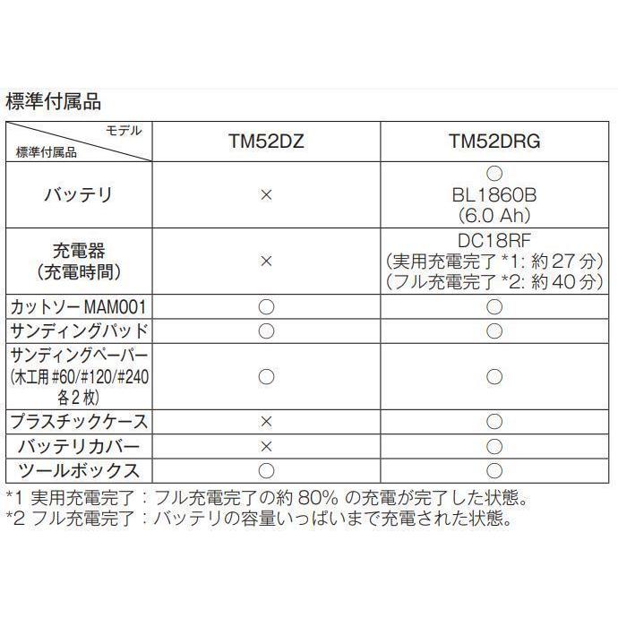 マキタ（makita） TM52DZ + 純正専用ケース 18V 充電式マルチツール