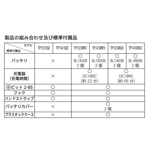 マキタ（makita） TP141DRGX 18V 充電式4モードインパクトドライバ