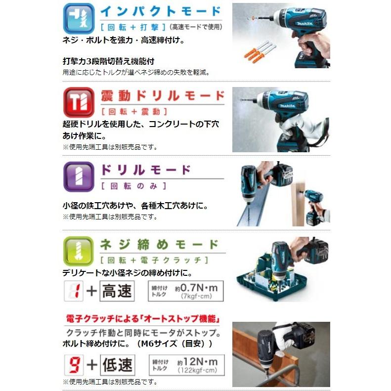 マキタ　充電式4モードインパクトドライバ　TP141DRGX  D28-05 未使用品 TP141D 18V充電式4モードインパクトドライバ マキタ | 道具屋オンライン