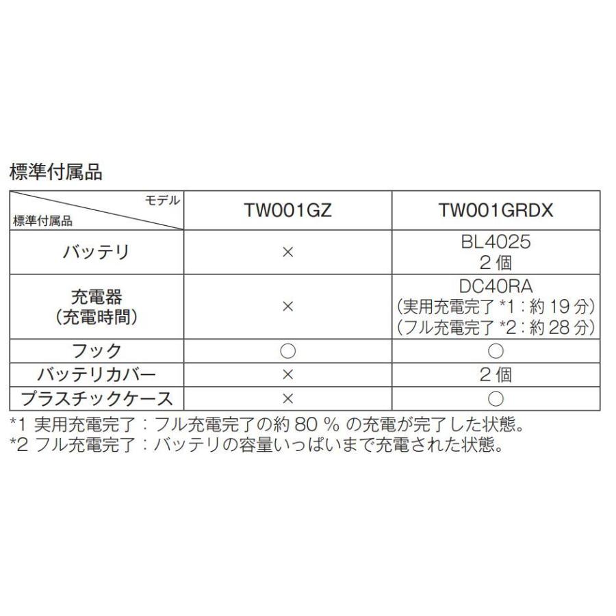 マキタ マキタ TW001GRDX 40Vmax充電式インパクトレンチ(本体+ マキタ マキタ TW001GRDX 40Vmax充電式インパクトレンチ(本体+