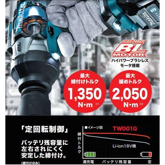 マキタ マキタ TW001GRDX 40Vmax充電式インパクトレンチ(本体+ マキタ マキタ TW001GRDX 40Vmax充電式インパクトレンチ(本体+