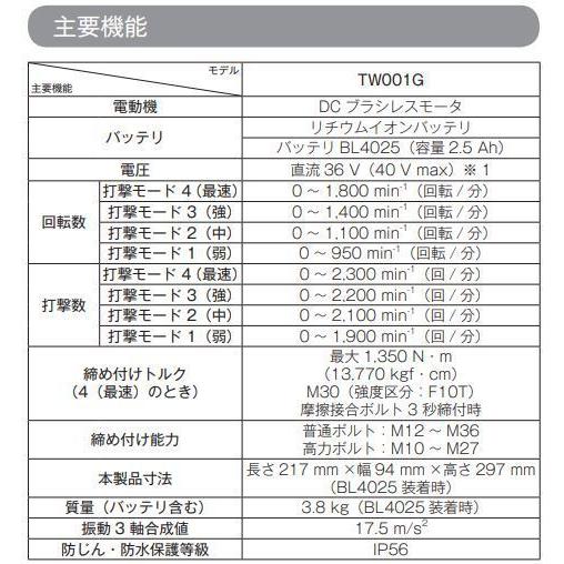 マキタ マキタ TW001GRDX (注意 バッテリー1本仕様) 40Vmax充電 マキタ マキタ TW001GRDX (注意 バッテリー1本仕様) 40Vmax充電