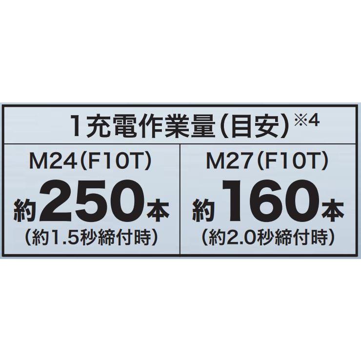マキタ マキタ TW001GRDX (注意 バッテリー1本仕様) 40Vmax充電 マキタ マキタ TW001GRDX (注意 バッテリー1本仕様) 40Vmax充電