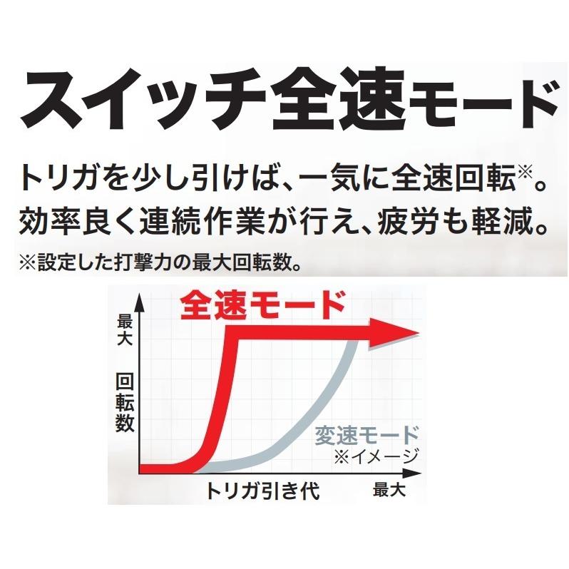 マキタ マキタ TW001GRDX (注意 バッテリー1本仕様) 40Vmax充電 マキタ マキタ TW001GRDX (注意 バッテリー1本仕様) 40Vmax充電