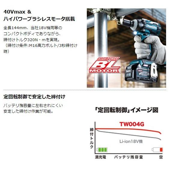 マキタ TW004GZ + BL4025 DC40RA 40V 充電式インパクトトレンチ