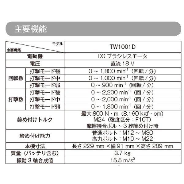 マキタ　TW1001DZ ＋ BL1860B  18V充電式インパクトレンチ（本体+バッテリー6.0Ah×1本）｜techno-k｜02