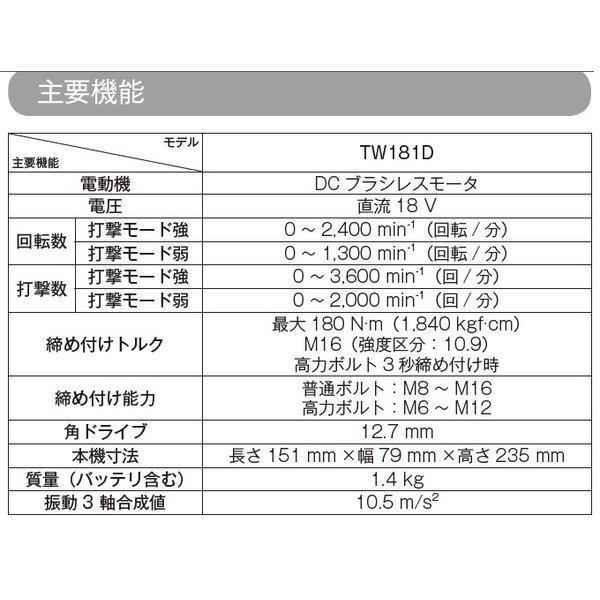 マキタ TW181DZ + BL1830B + DC18RF　18V インパクトレンチ 　本体+3.0Ahバッテリー×1本+充電器　( TW181DRGX )｜techno-k｜04