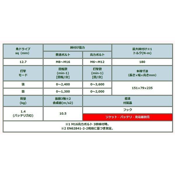 マキタ 18V 軽量充電式インパクトレンチ TW181DZ (本体のみ マキタ 18V 軽量充電式インパクトレンチ TW181DZ (本体のみ