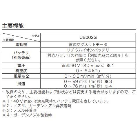 マキタ（makita） UB002GZ + BL4025 40Vmax 充電式ブロア 本体+2.5Ahバッテリ 2点セット : パワーツール ...