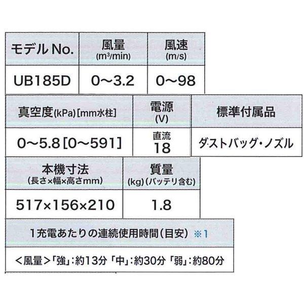 マキタ UB185DZ + BL1830B  18V充電式ブロア(本体のみ)+3.0Ahバッテリー　セット  UB185DRF｜techno-k｜02