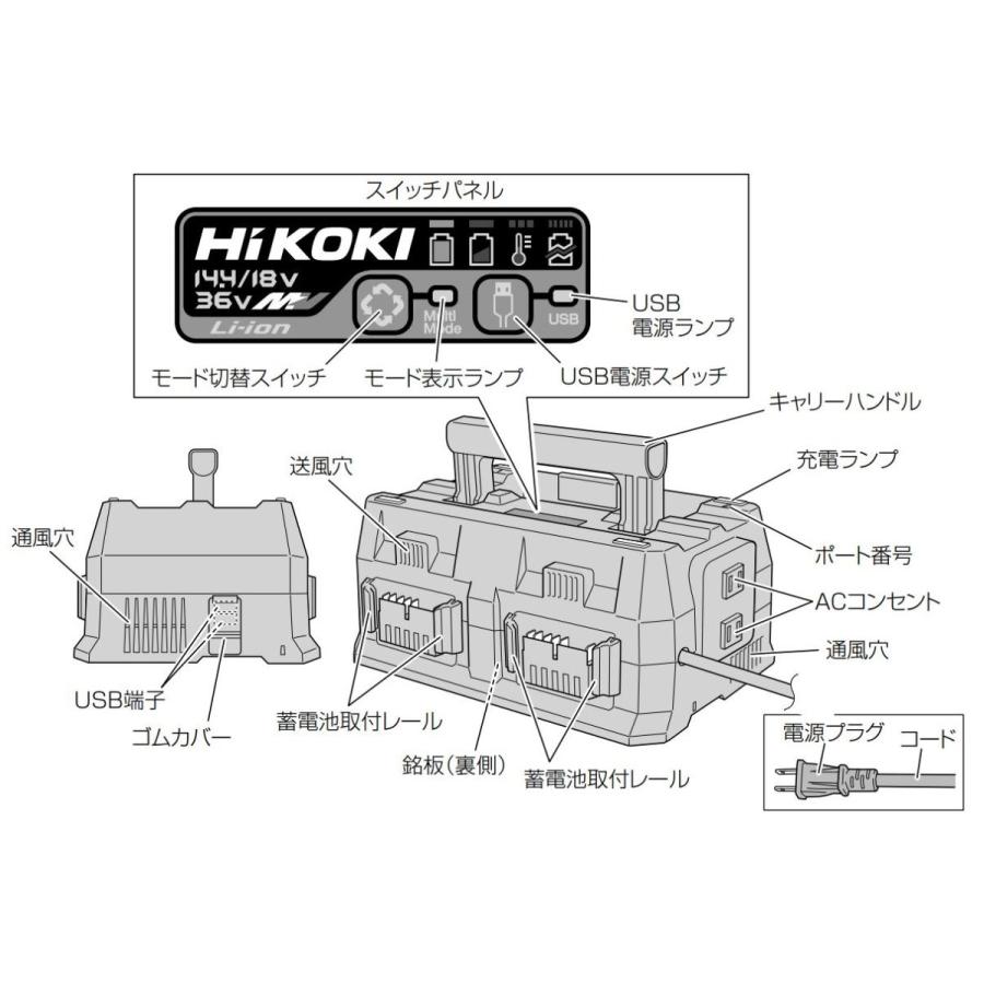 マルチボルト Hi-KOKI UC18YTSL マルチポート充電器 36V/18V