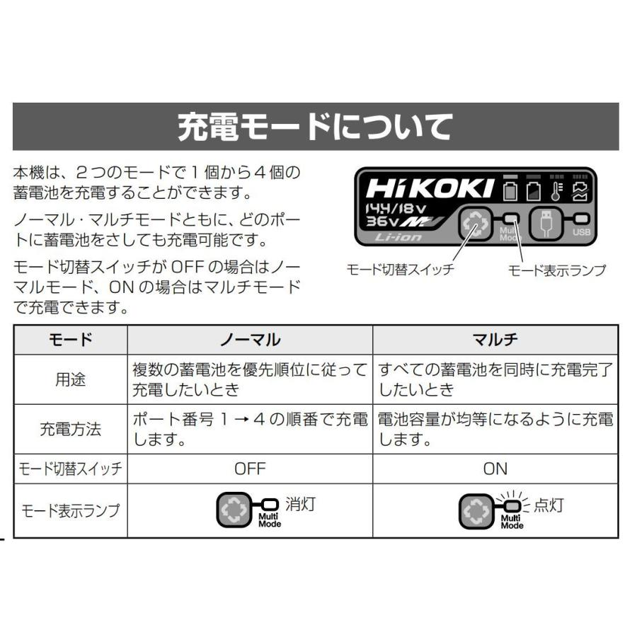 マルチボルト Hi-KOKI UC18YTSL マルチポート充電器 36V/18V/14.4V充電 