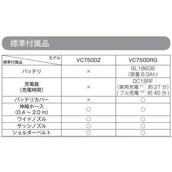 マキタ VC750DRG 18V 充電式集じん機 (本体+6.0Ahバッテリー+ マキタ VC750DRG 18V 充電式集じん機 (本体+6.0Ahバッテリー+