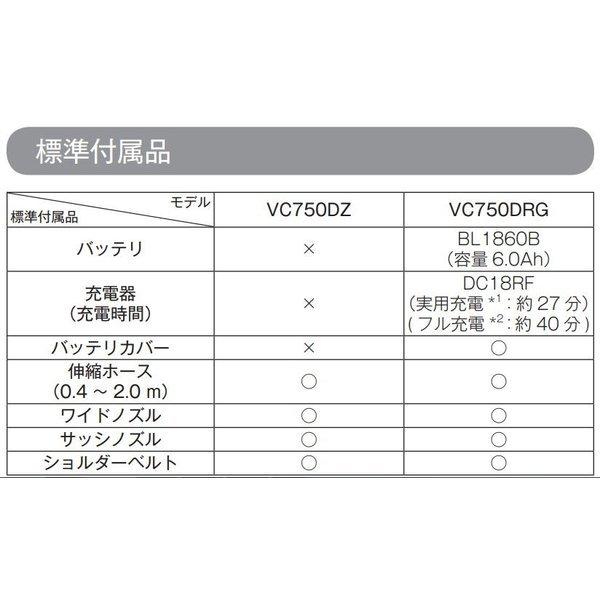 マキタ VC750DRG 18V 充電式集じん機 (本体+6.0Ahバッテリー＋充電器)　乾湿両用