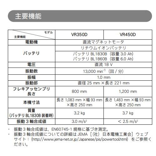 マキタ VR350DZ + BL1830B 18V コンクリートバイブレーター 本体 マキタ VR350DZ + BL1830B 18V コンクリートバイブレーター 本体