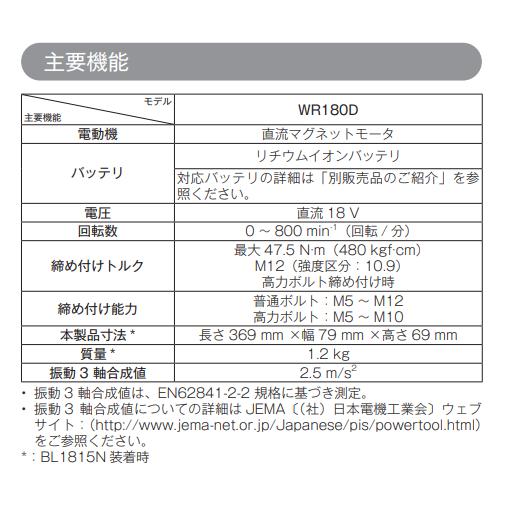 マキタ 充電式ラチェットレンチ WR180DZ  + ソケットセット 　本体+六角ソケット　( 18V )｜techno-k｜02