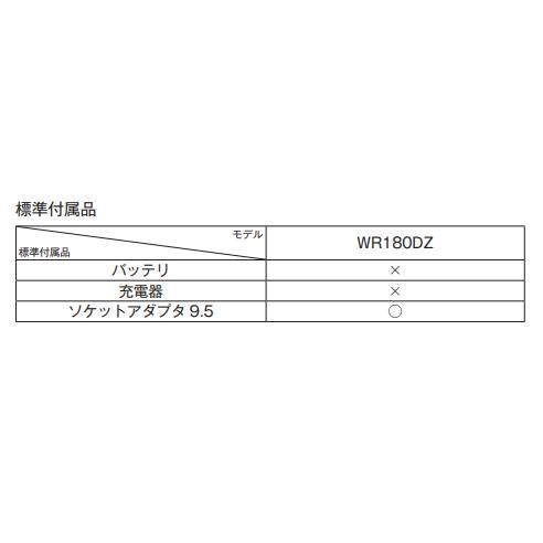 マキタ 充電式ラチェットレンチ WR180DZ  + ソケットセット 　本体+六角ソケット　( 18V )｜techno-k｜03