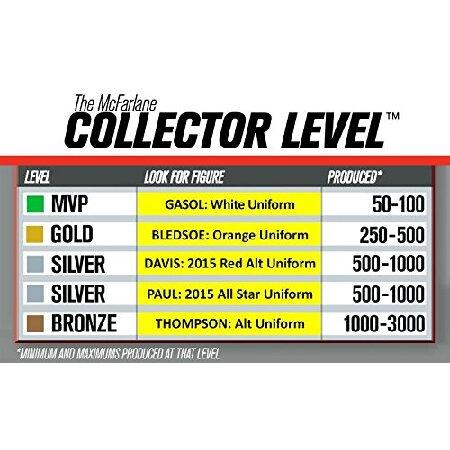 McFarlane Toys NBA Series 27 Klay Thompson Action Figure : テクノ