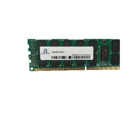 Adamanta 64 GB (4 x 16gb) サーバーメモリアップグレードfor HP