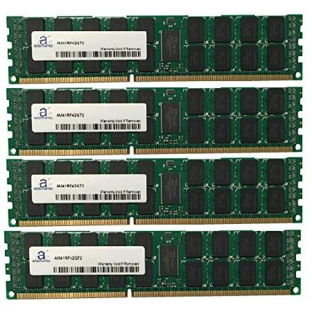 Adamanta 64GB (4x16GB) サーバーメモリアップグレード HP Proliant