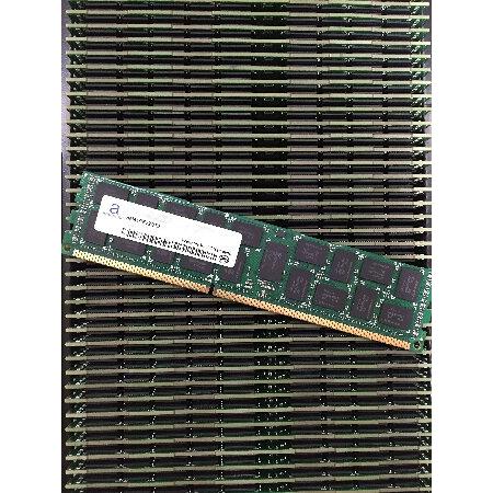 Adamanta 64GB (4x16GB) メモリアップグレード Mac Pro 2013 (8コア