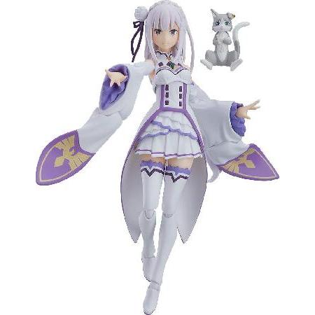 figma Re:ゼロから始める異世界生活 エミリア ノンスケール ABS＆PVC製