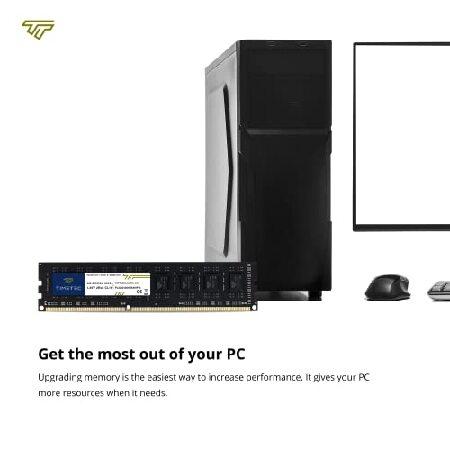 TIMETEC（タイムテック） Timetec 32GB KIT(4x8GB) デスクトップPC用