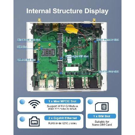 BASOARO ミニデスクトップコンピュータ， 産業用PC i5， DDR3 Core i5 4200U， 4GB RAM 128GB SSD， デュアルLAN， HD， VGA， RS232/RS485 COMポート， 4 USB3.0， 4 USB