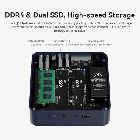 Beelink Mini PC, EQ14 Intel Twin Lake N150(up to 3.6GHz) 4C/4T