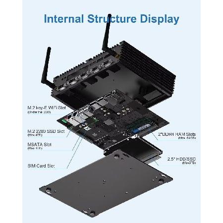 BASOARO Win 11 Pro Industrial Mini PC， Rugged Small Computer i5 8250U， Gigabit RJ45 LAN， 64G RAM 512G SSD， LPT Port， 4K UHD DP/EDP/HD Display， 6 RS232