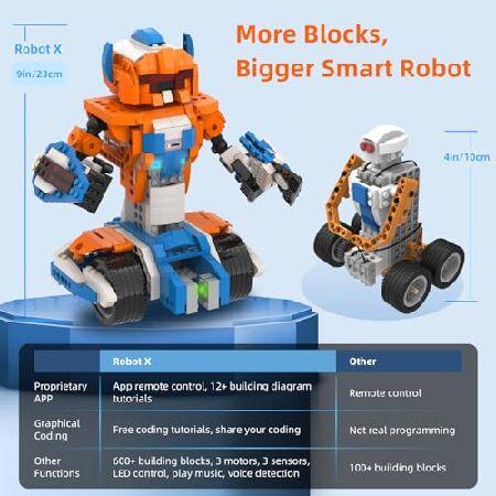 Apitor Robot X Robot Building Kit， 12-in-1 Programmable APP RC Robot/Car Robotics Coding Set， STEM Projects Educational Birthday Gifts for Boys Girls