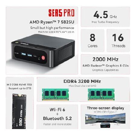 Beelink SER5 Pro Mini PC, AMD Ryzen 7 5825U(7nm, 8C/16T) up to 4.5