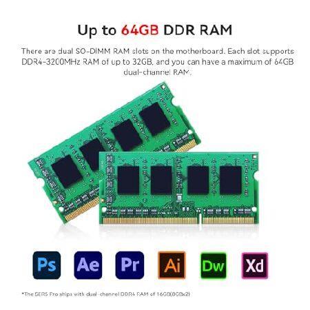 Beelink SER5 Pro Mini PC, AMD Ryzen 7 5825U(7nm, 8C/16T) up to 4.5