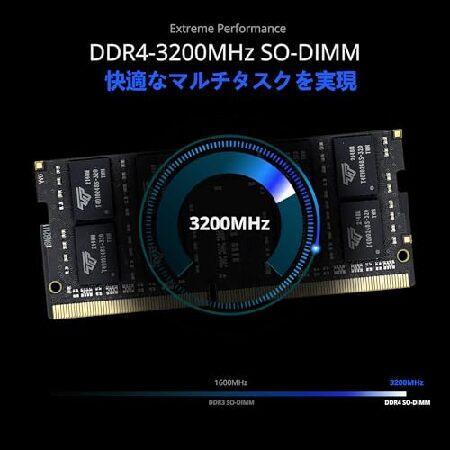 TIMETEC（タイムテック） Timetec 16GB ノートPC用メモリ DDR4 3200MHz