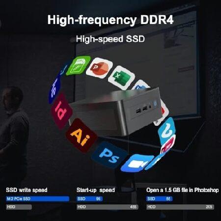 Intel NUC 12 Pro: Wall Street Canyon launches with Intel Alder
