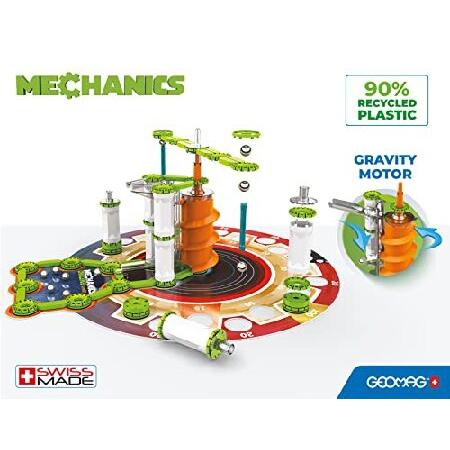 Geomag - Mechanics Recycled Challenge Strike， 779， White