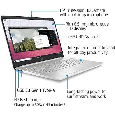 エイチピー HP 2022 15.6