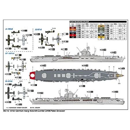 FMOCHANGMDP Aircraft Carrier 3D Puzzles Plastic Model Kits， 1700 Scale German Navy Aircraft Carrier DKM Peter Strasser Model， Adult Toys and Gift， 13I_5