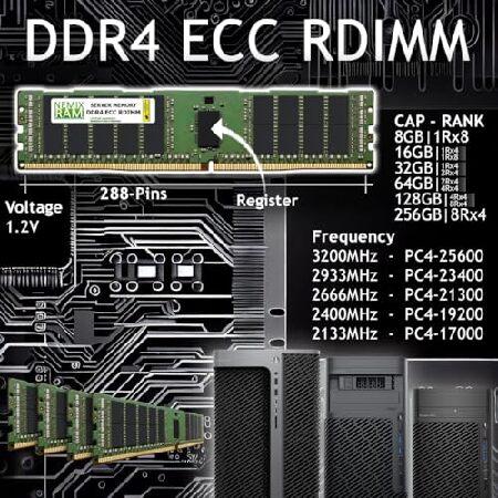 PC4-3200サーバー用メモリ16GB NEMIX RAM 16GB DDR4-3200 PC4-25600 ECC RDIMM 登録済みサーバー